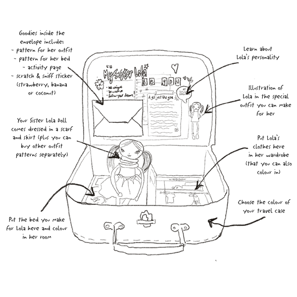 Activity Pack & Travel Case- Chef